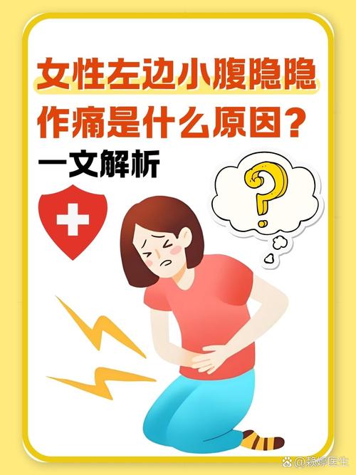 孕期左腹阵痛是正常生理反应还是异常信号？需要警惕哪些潜在风险？-第3张图片-郑州医学网