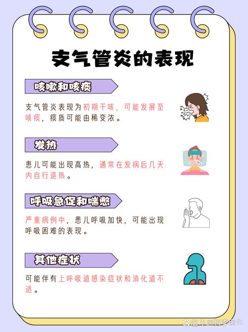 儿童气管炎和支气管炎到底有何区别？家长该如何科学区分与护理？-第1张图片-郑州医学网