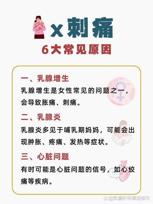 孕期胸腔痛是胎儿压迫还是身体异常信号？需警惕哪些潜在风险？-第1张图片-郑州医学网