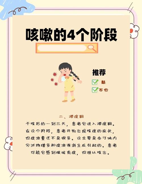 备孕期咳嗽厉害会不会影响怀孕？该如何安全缓解？-第2张图片-郑州医学网