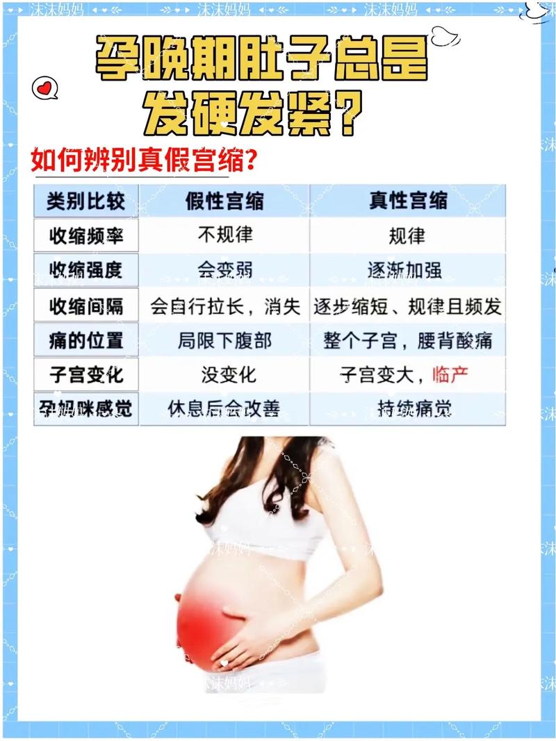 孕期宫缩到底是生理反应还是危险信号？哪些因素会诱发它？-第1张图片-郑州医学网