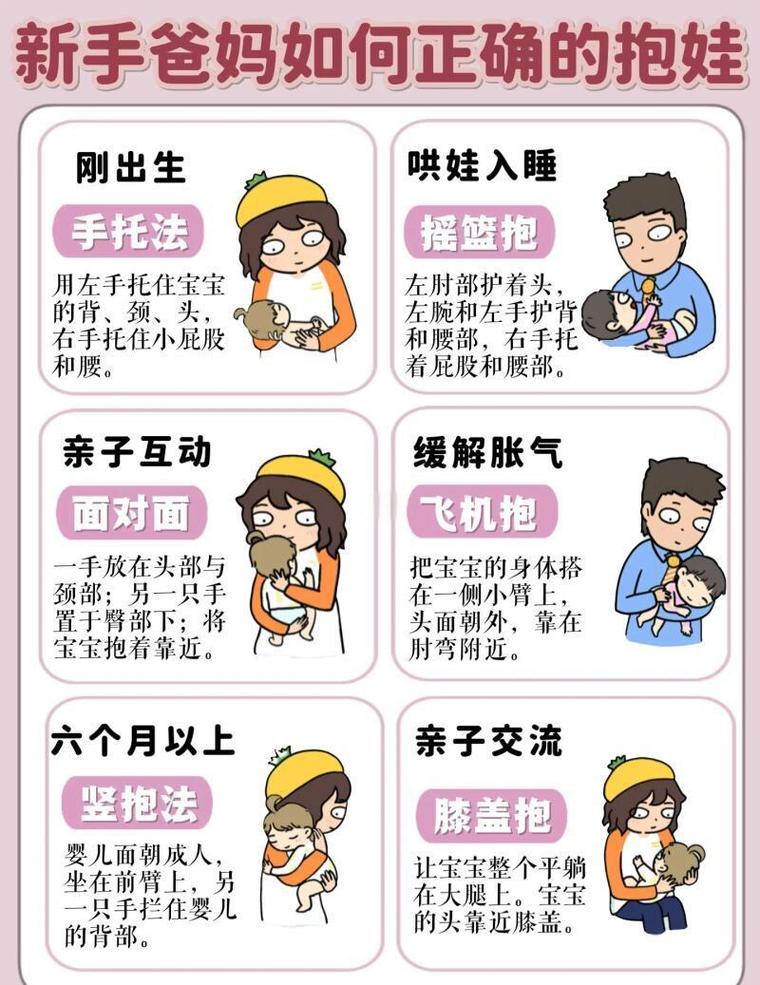 新生儿抱被到底要准备几个才够用?不同季节和宝宝需求该怎么搭配?-第1张图片-郑州医学网 新生儿抱被到底要准备几个才够用?不同季节和宝宝需求该怎么搭配?-第1张图片-郑州医学网