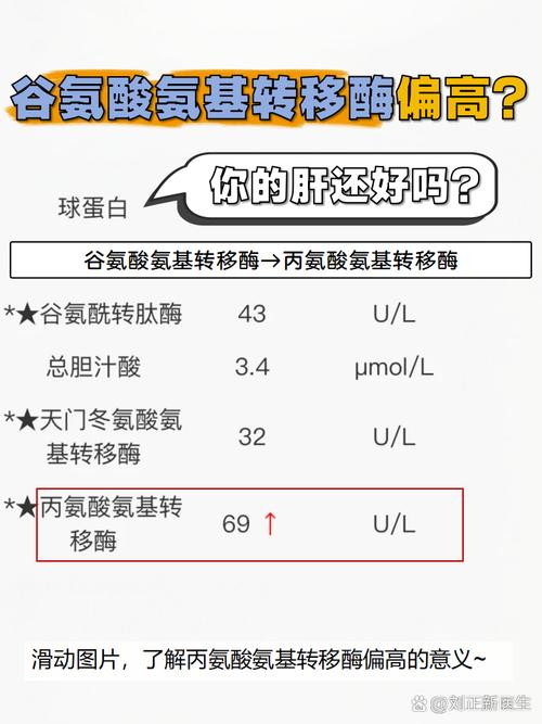 儿童丙氨酸氨基转移酶升高是肝脏出问题了吗？需要做哪些检查？-第1张图片-郑州医学网