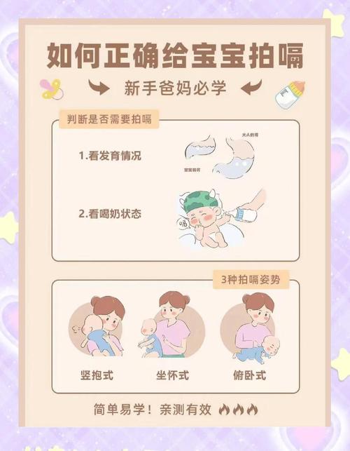 新生儿拍嗝的正确方法有哪些？新手爸妈必学技巧与常见误区解析-第3张图片-郑州医学网