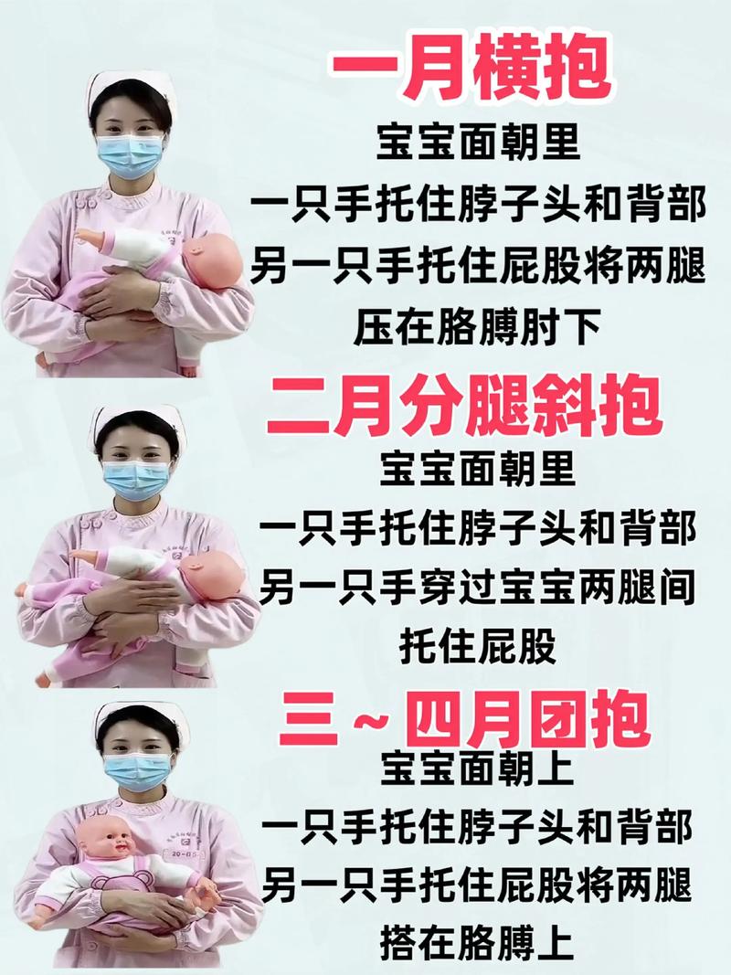 新生儿抱宝宝姿势图，不同月龄宝宝正确抱法有哪些？新手爸妈必看！-第1张图片-郑州医学网