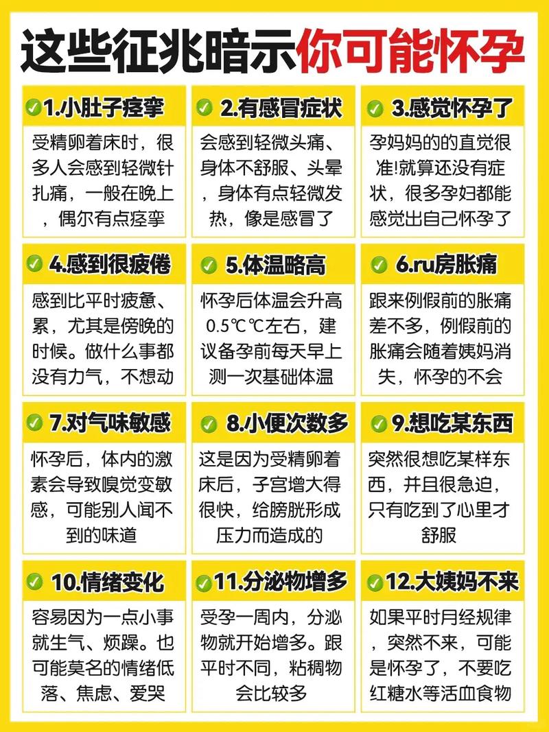 备孕期间怀孕后，身体可能会出现哪些典型症状？-第2张图片-郑州医学网