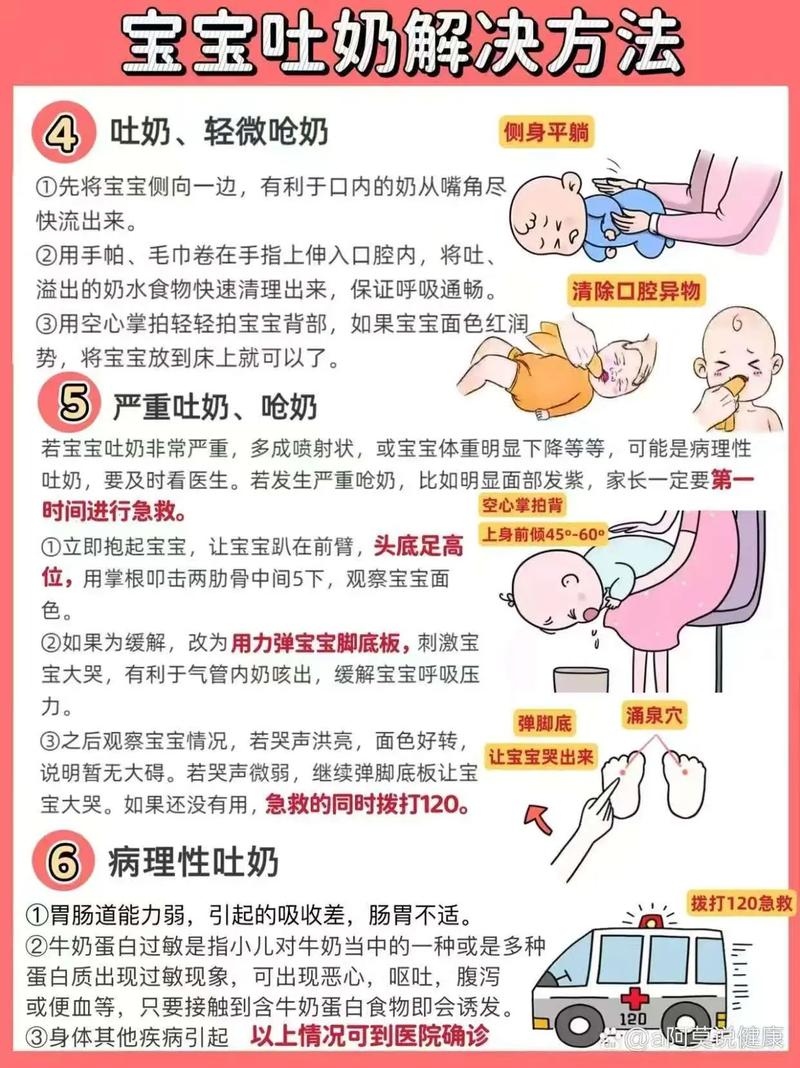 新生儿呛奶危害程度有多深?不同情况下的风险差异有多大?-第2张图片-郑州医学网 新生儿呛奶危害程度有多深?不同情况下的风险差异有多大?-第2张图片-郑州医学网