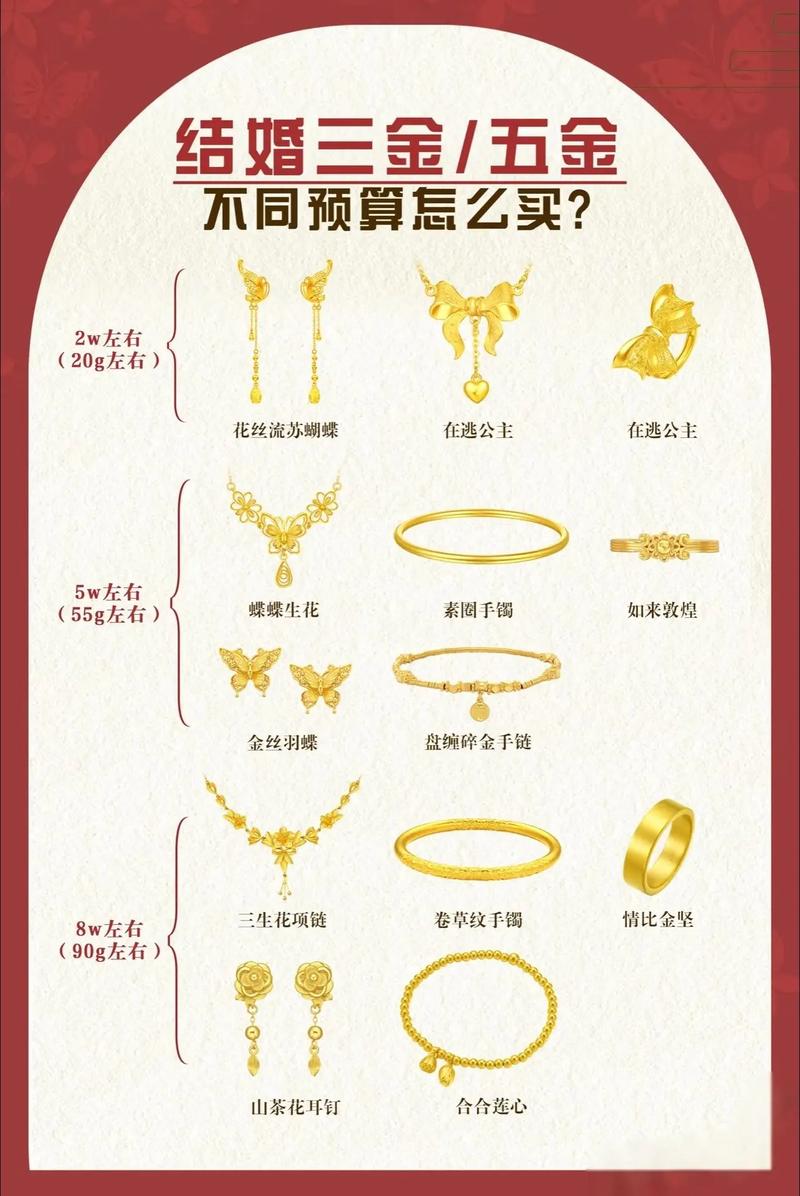 孕期戴金银首饰会过敏或影响健康吗？这些隐患孕妈必须知道！-第2张图片-郑州医学网