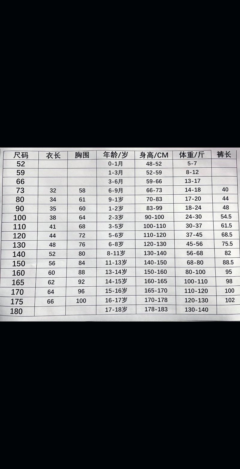 儿童7码衣服具体对应多大身高的孩子?尺码标准是否因品牌而异?-第2张图片-郑州医学网 儿童7码衣服具体对应多大身高的孩子?尺码标准是否因品牌而异?-第2张图片-郑州医学网
