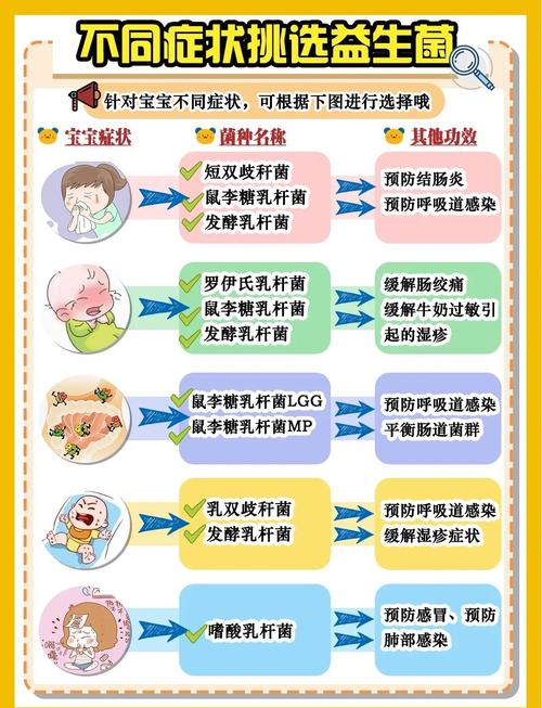 新生儿免疫系统尚未发育成熟，为何仍会面临细菌感染风险？-第2张图片-郑州医学网