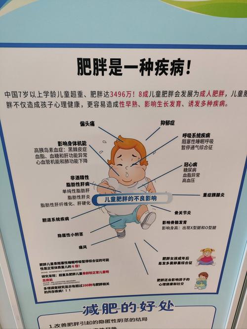 儿童肥胖会埋下哪些健康隐患？未来成长路上有哪些风险？-第1张图片-郑州医学网