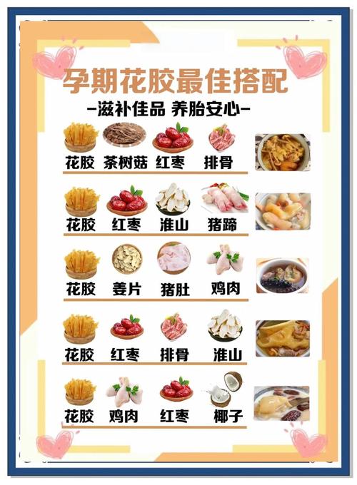 孕期饿了能吃宵夜吗？怎么选才能补营养不长胖还安心？-第3张图片-郑州医学网