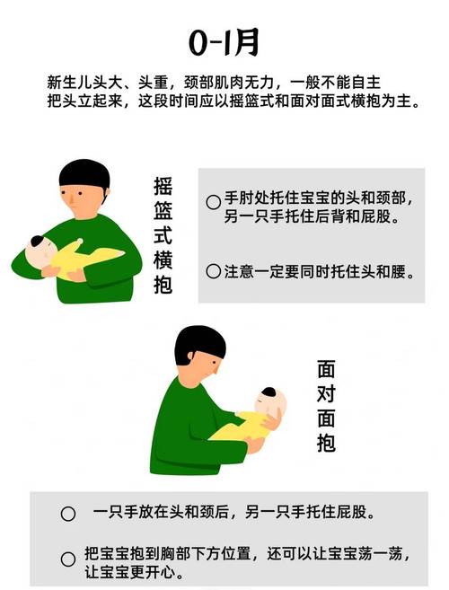 新生儿多久才能抱出去-第3张图片-郑州医学网
