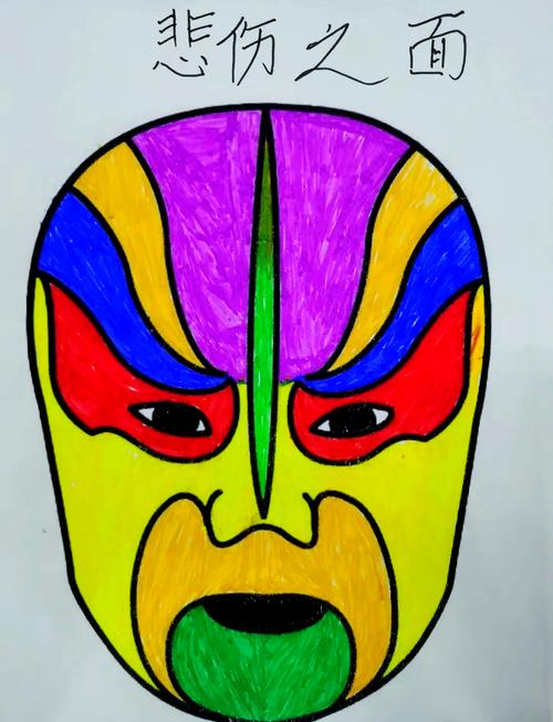 儿童简单脸谱图片绘画,如何轻松上手绘制传统脸谱?-第2张图片-郑州医学网 儿童简单脸谱图片绘画,如何轻松上手绘制传统脸谱?-第2张图片-郑州医学网
