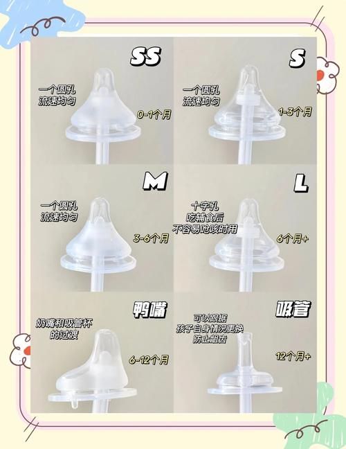 新生儿到底多大才适合用奶嘴?过早或过晚会有哪些影响?-第1张图片-郑州医学网 新生儿到底多大才适合用奶嘴?过早或过晚会有哪些影响?-第1张图片-郑州医学网