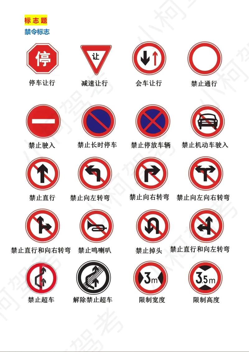 交通标志图片大全如何帮助儿童轻松识别与安全出行？-第1张图片-郑州医学网