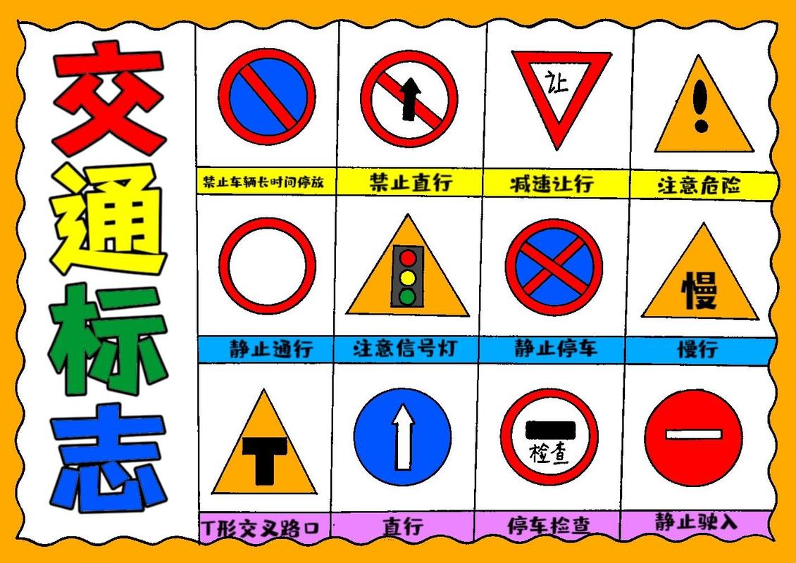 交通标志图片大全如何帮助儿童轻松识别与安全出行？-第2张图片-郑州医学网