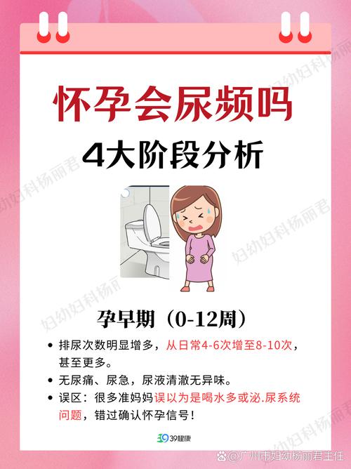 孕期漏尿是正常现象吗?一般从什么时候开始出现?-第3张图片-郑州医学网 孕期漏尿是正常现象吗?一般从什么时候开始出现?-第3张图片-郑州医学网