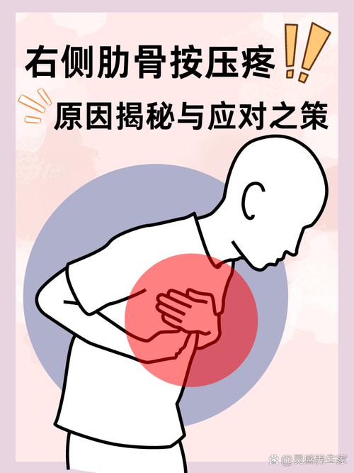 孕期右肋骨疼痛是否意味着怀的是女孩？科学依据是什么？-第3张图片-郑州医学网