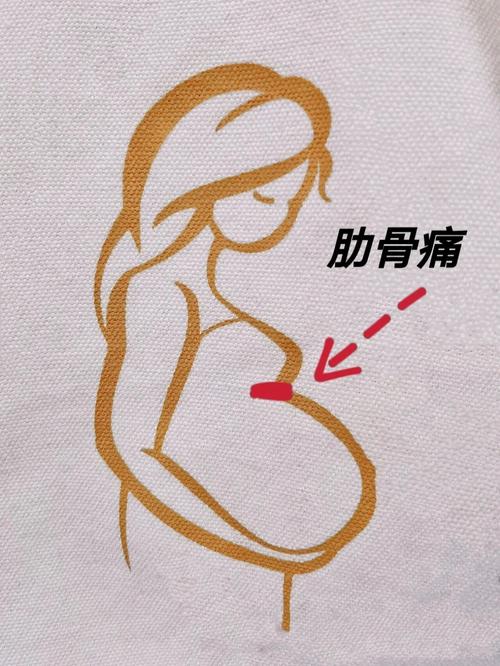 孕期右肋骨疼痛是否意味着怀的是女孩？科学依据是什么？-第2张图片-郑州医学网