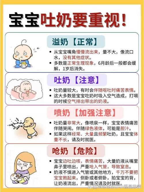 新生儿频繁呛奶是正常现象还是健康预警？背后原因有哪些？-第2张图片-郑州医学网