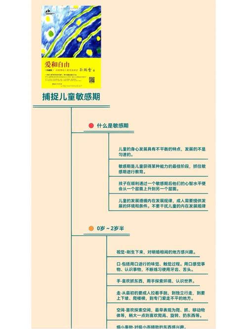如何精准捕捉儿童敏感期？这份PPT讲透关键信号与引导策略了吗？-第3张图片-郑州医学网