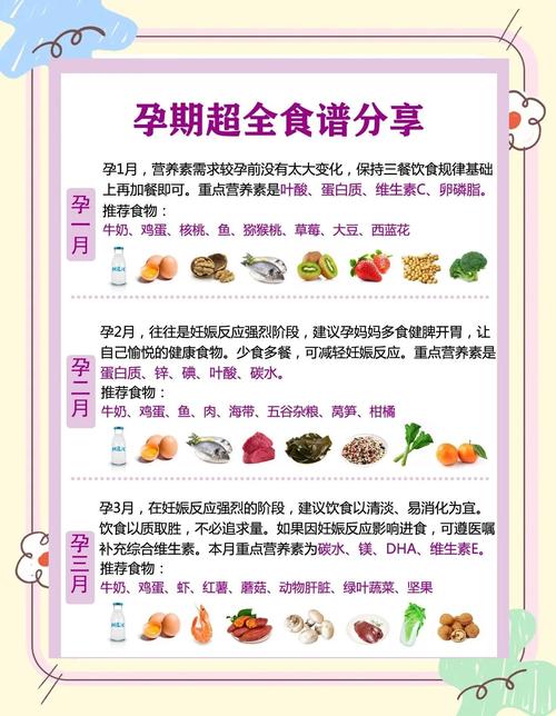 孕期吃什么能有效降血压？有哪些安全食材推荐？-第2张图片-郑州医学网