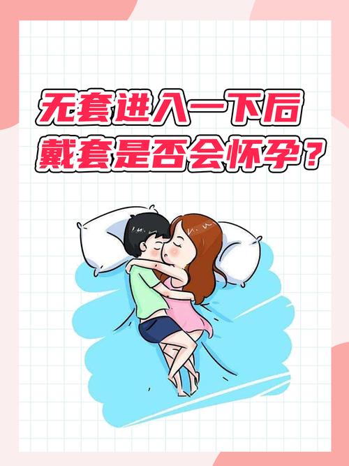 易孕期全程正确使用避孕套，是否仍存在意外怀孕风险？-第1张图片-郑州医学网