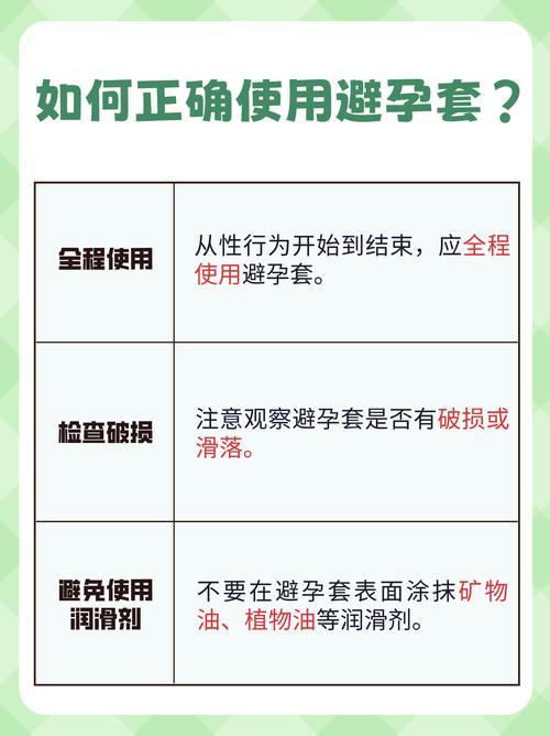 易孕期全程正确使用避孕套，是否仍存在意外怀孕风险？-第2张图片-郑州医学网