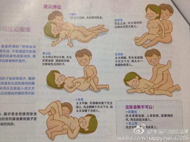 怀孕期同房哪些姿势既安全又舒适?需注意哪些事项?-第1张图片-郑州医学网 怀孕期同房哪些姿势既安全又舒适?需注意哪些事项?-第1张图片-郑州医学网