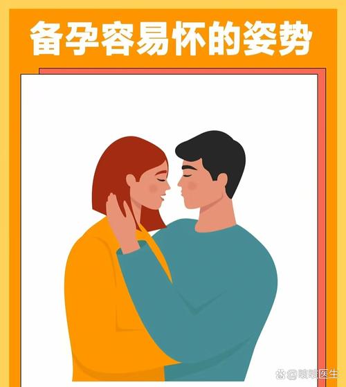 怀孕期同房哪些姿势既安全又舒适?需注意哪些事项?-第2张图片-郑州医学网 怀孕期同房哪些姿势既安全又舒适?需注意哪些事项?-第2张图片-郑州医学网