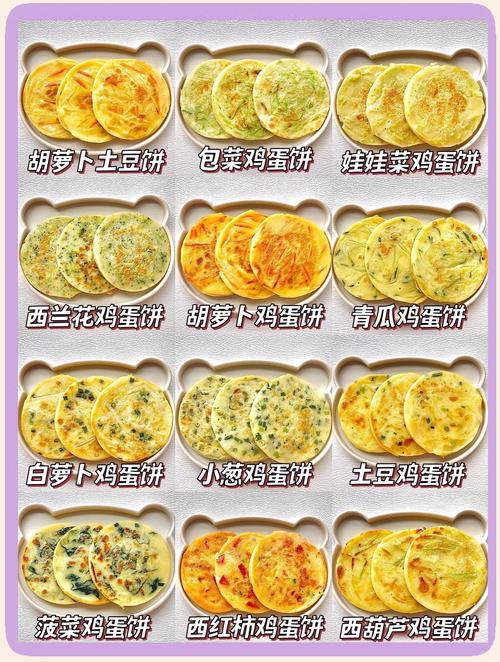 儿童营养早餐食谱大全，怎样搭配才能兼顾营养均衡与孩子爱吃？-第3张图片-郑州医学网