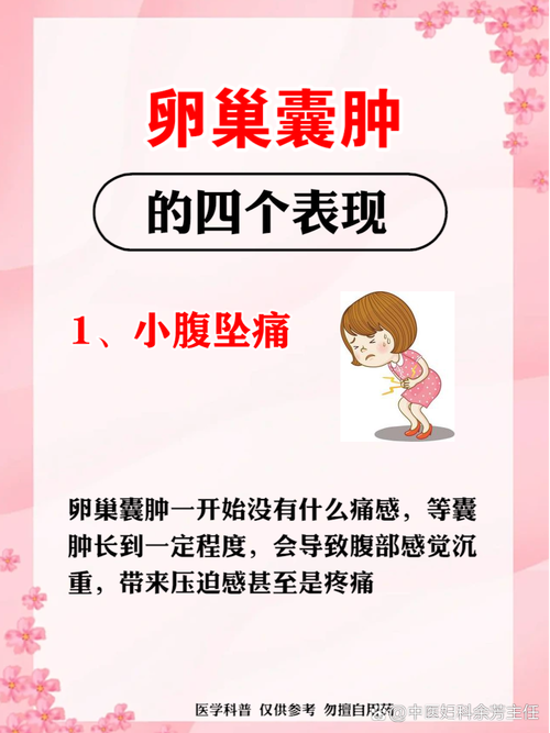 孕期卵巢囊肿注意事项-第2张图片-郑州医学网
