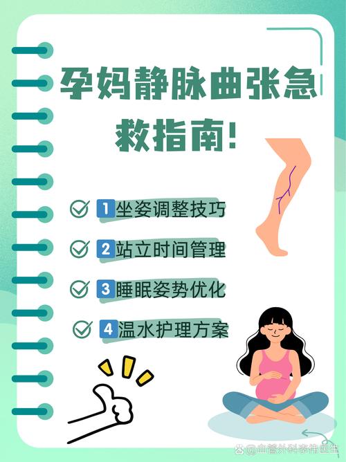 孕期静脉曲张产后能自行恢复吗？需要哪些干预措施才能改善？-第1张图片-郑州医学网