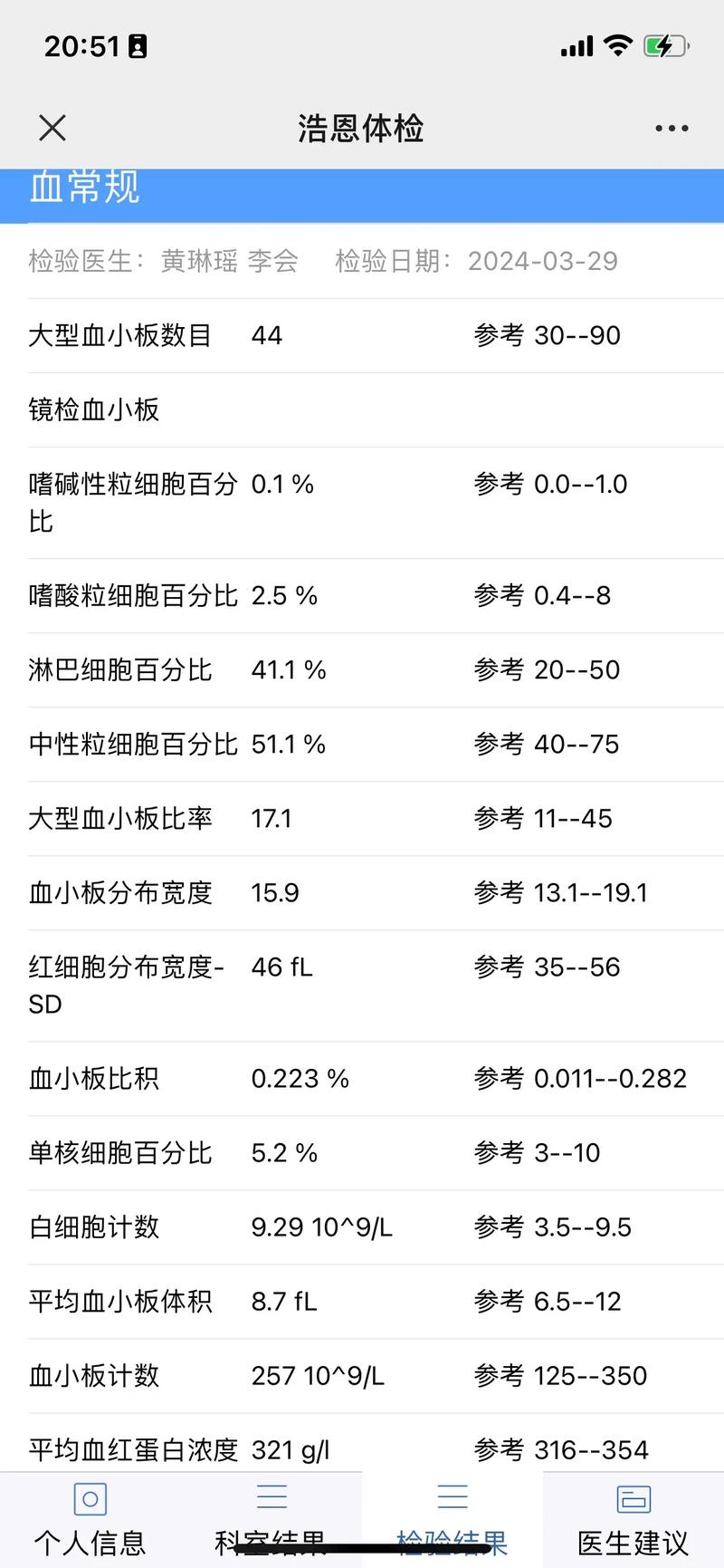 新生儿淋巴细胞比率高是正常生理现象还是潜在疾病信号？-第2张图片-郑州医学网