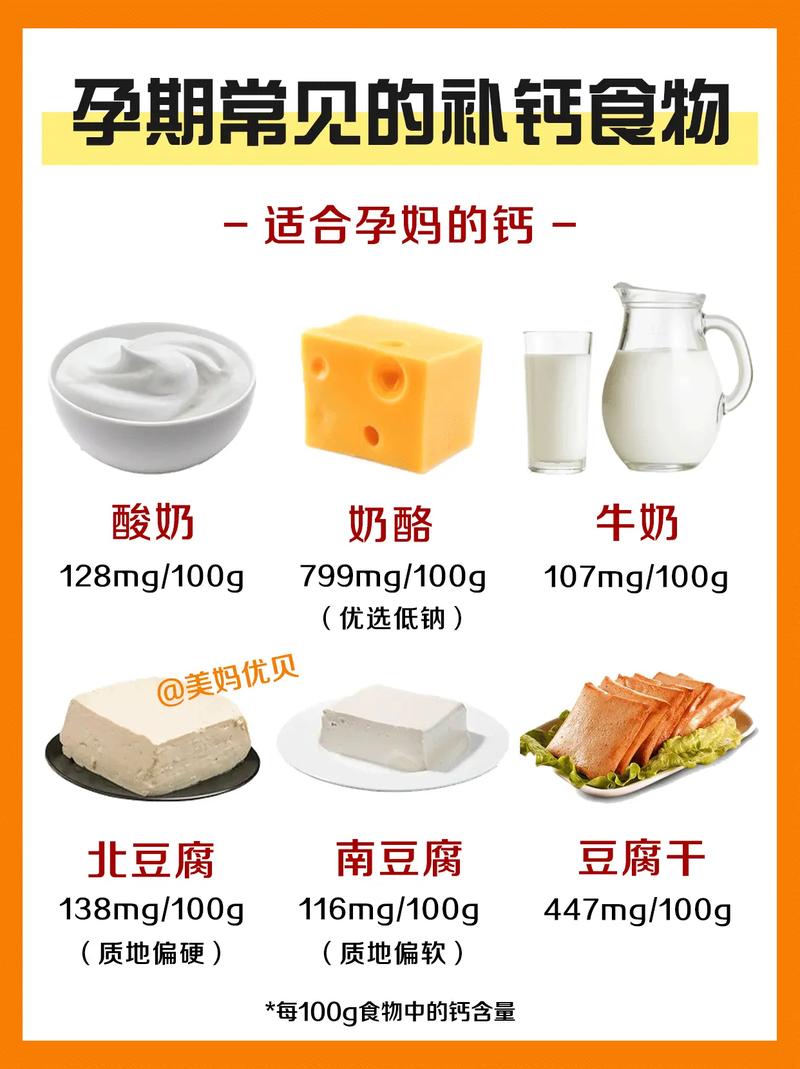 孕期吃钙片到底要持续到几个月？不同阶段需求有何差异？-第2张图片-郑州医学网