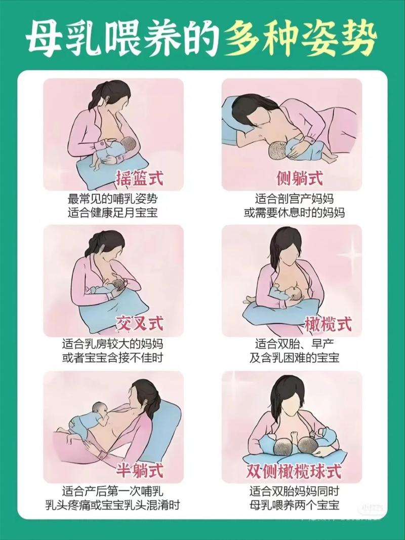 新生儿吃别人的母乳安全吗？存在哪些健康风险与伦理问题？-第2张图片-郑州医学网