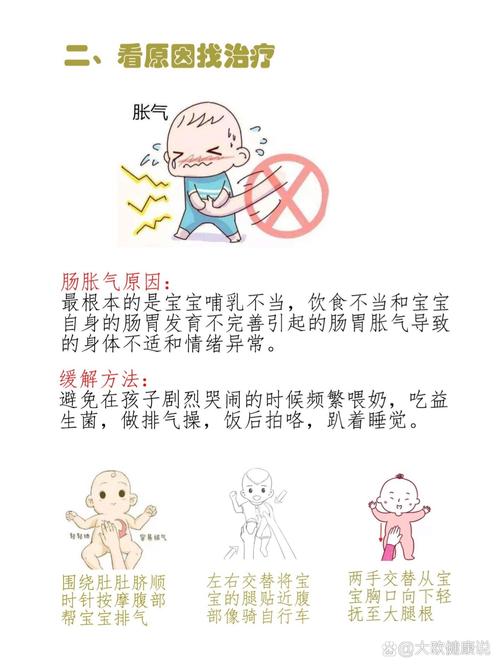 新生儿猛长期和肠绞痛有何关联？如何区分并正确应对宝宝的不适？-第2张图片-郑州医学网
