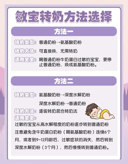 新生儿母乳过敏后，妈妈该如何调整饮食才能继续哺乳？-第2张图片-郑州医学网