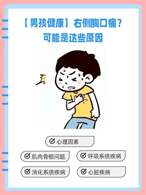 儿童胸口疼是心脏问题还是其他原因？家长该如何应对？-第1张图片-郑州医学网