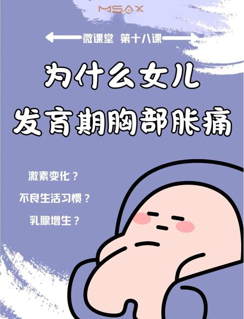 儿童胸口疼是心脏问题还是其他原因？家长该如何应对？-第3张图片-郑州医学网