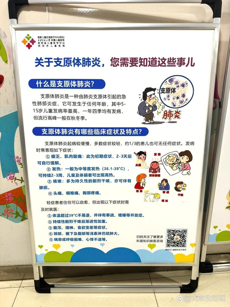 儿童支原体肺炎传染吗?家长该如何做好家庭防护与交叉感染预防?-第1张图片-郑州医学网 儿童支原体肺炎传染吗?家长该如何做好家庭防护与交叉感染预防?-第1张图片-郑州医学网