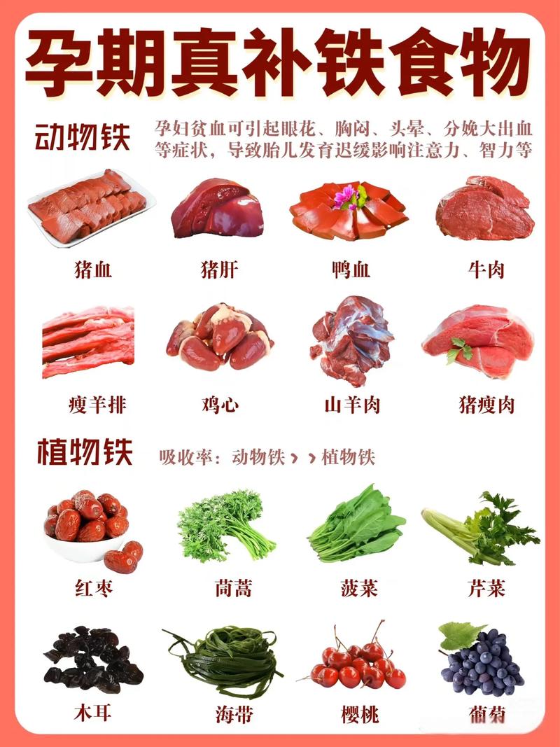 孕期缺铁贫血吃什么好？这些食物和补铁方法你都知道吗？-第1张图片-郑州医学网