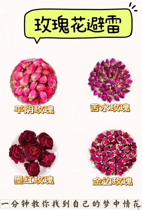 孕期喝玫瑰花茶安全吗？对胎儿和孕妇身体会有哪些潜在影响？-第1张图片-郑州医学网