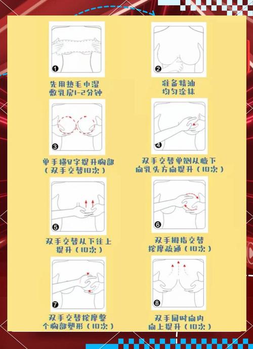 孕期按摩乳房通奶真的安全有效吗？有哪些正确手法和注意事项？-第2张图片-郑州医学网