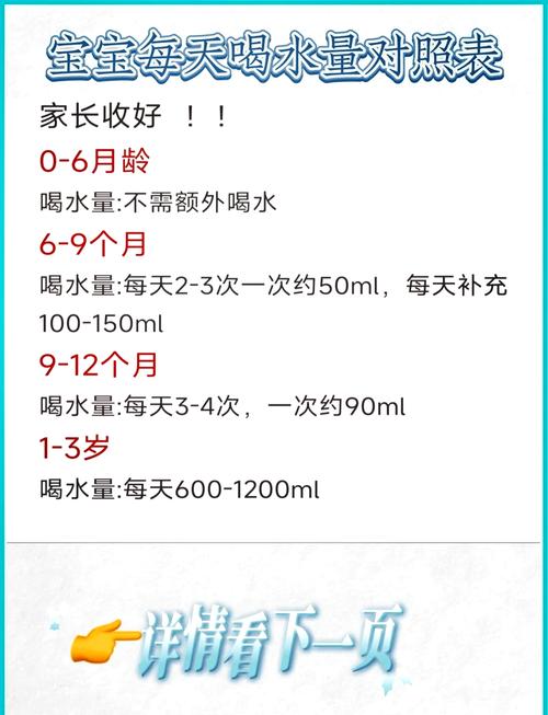 新生儿吃奶粉需要额外喝水吗？不同月龄宝宝喝水需求有何差异？-第2张图片-郑州医学网