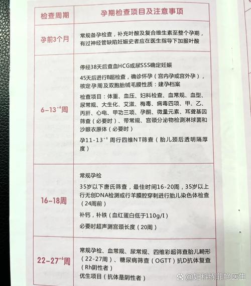 孕期中唐筛是检查什么-第1张图片-郑州医学网