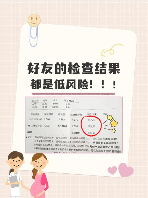 孕期中唐筛是检查什么-第2张图片-郑州医学网