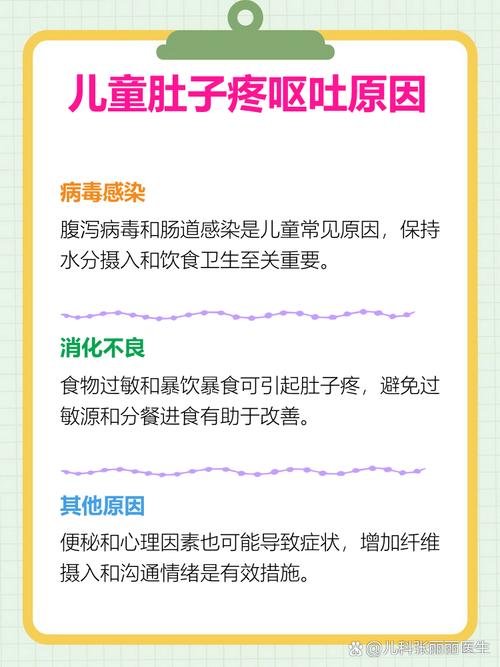 儿童突发呕吐伴腹痛,是肠胃炎还是其他急症?家长该如何应对?-第1张图片-郑州医学网 儿童突发呕吐伴腹痛,是肠胃炎还是其他急症?家长该如何应对?-第1张图片-郑州医学网
