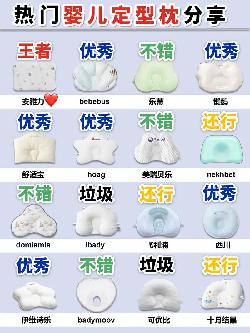 月子里新生儿用枕头吗-第1张图片-郑州医学网 月子里新生儿用枕头吗-第1张图片-郑州医学网